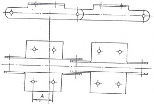 Тип 1.2