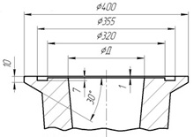 Габаритные размеры насоса ЦНС 850-960