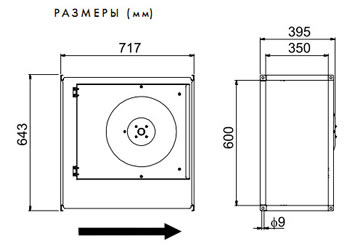 Технические характеристики канальных вентиляторов серии RKB: RKB RKB 600 x 350 B3