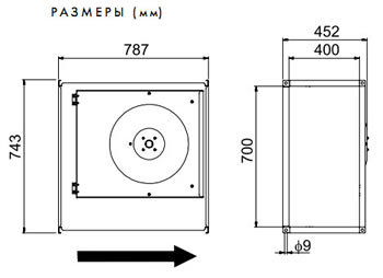 Технические характеристики канальных вентиляторов серии RKB: RKB RKB RKB 700x400 C1