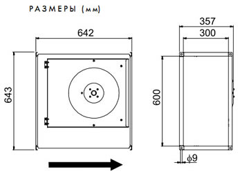 Технические характеристики канальных вентиляторов серии RKB: RKB 600x300 G1