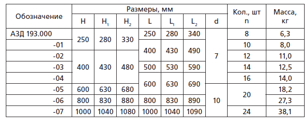 Описание: C:\Documents and Settings\krivenko\Local Settings\Temporary Internet Files\Content.Word\Новый рисунок (4).bmp