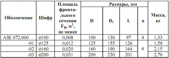 Описание: C:\Documents and Settings\yarik\Local Settings\Temporary Internet Files\Content.Word\Новый рисунок.bmp