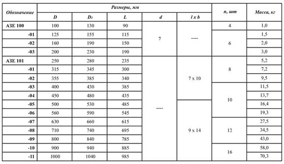 Описание: C:\Documents and Settings\yarik\Local Settings\Temporary Internet Files\Content.Word\Новый рисунок.bmp