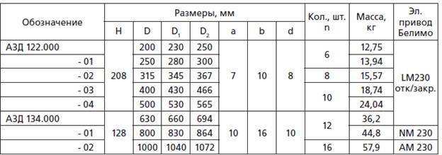 Описание: C:\Documents and Settings\krivenko\Local Settings\Temporary Internet Files\Content.Word\Новый рисунок (4).bmp