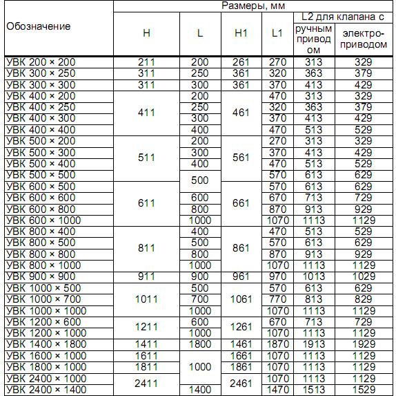 Описание: C:\Documents and Settings\yarik\Local Settings\Temporary Internet Files\Content.Word\Новый рисунок.bmp