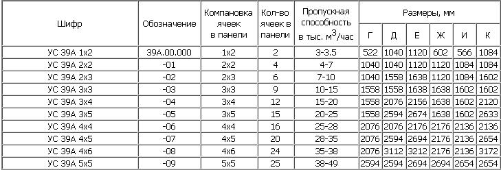 Описание: C:\Documents and Settings\krivenko\Local Settings\Temporary Internet Files\Content.Word\Новый рисунок (4).bmp
