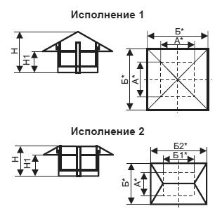Описание: Габаритные и присоединительные размеры зонтов вентиляционных прямоугольных типа ЗП