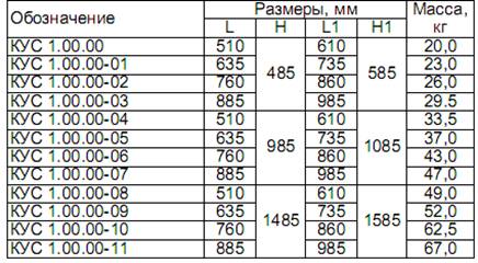 Описание: C:\Documents and Settings\yarik\Local Settings\Temporary Internet Files\Content.Word\Новый рисунок.bmp