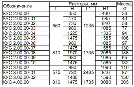 Описание: C:\Documents and Settings\yarik\Local Settings\Temporary Internet Files\Content.Word\Новый рисунок.bmp