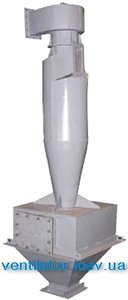 Циклон ЦН-11