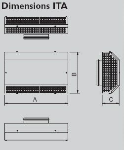 Размеры