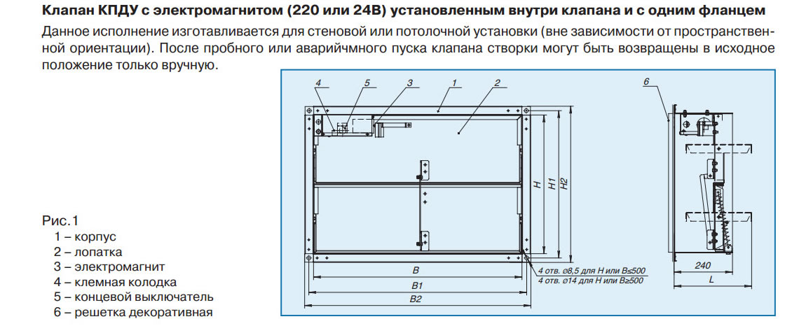 Вариант исполнения клапана КЛДУ